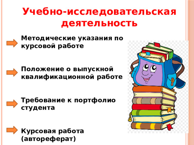 Учебно-исследовательская деятельность Методические указания по курсовой работе   Положение о выпускной квалификационной работе   Требование к портфолио студента   Курсовая работа (автореферат) 