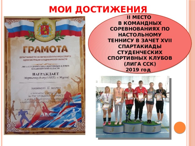 МОИ ДОСТИЖЕНИЯ II МЕСТО В КОМАНДНЫХ СОРЕВНОВАНИЯХ ПО НАСТОЛЬНОМУ ТЕННИСУ В ЗАЧЕТ XVII СПАРТАКИАДЫ СТУДЕНЧЕСКИХ СПОРТИВНЫХ КЛУБОВ (ЛИГА ССК) 2019 год 