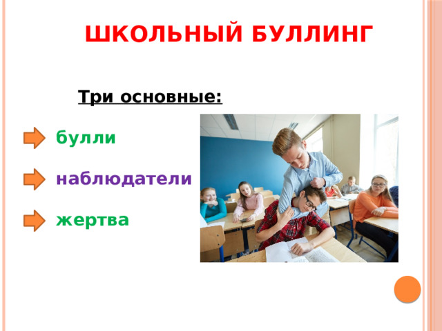 Школьный буллинг  Три основные:   булли  наблюдатели   жертва 