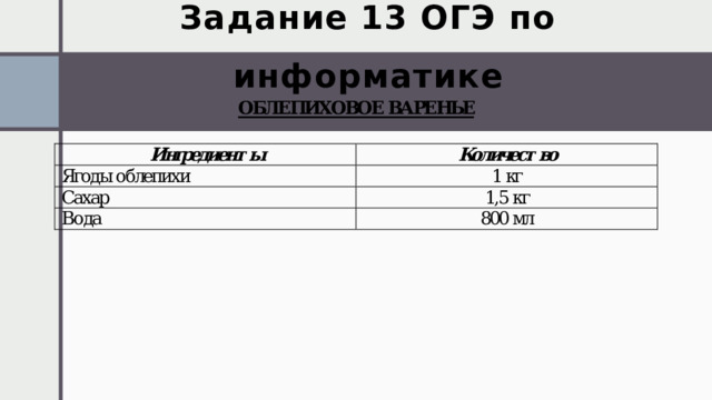 Задание 13 ОГЭ по информатике 