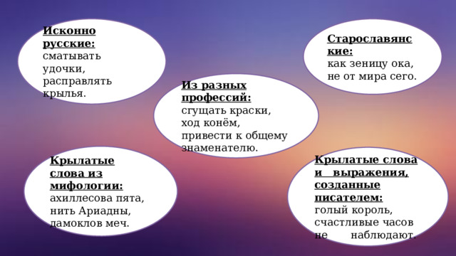 Исконно русские: Старославянские: сматывать удочки, расправлять крылья. как зеницу ока, не от мира сего. Из разных профессий: сгущать краски, ход конём, привести к общему знаменателю. Крылатые слова из мифологии: ахиллесова пята, нить Ариадны, дамоклов меч. Крылатые слова и выражения, созданные писателем: голый король, счастливые часов не наблюдают. 