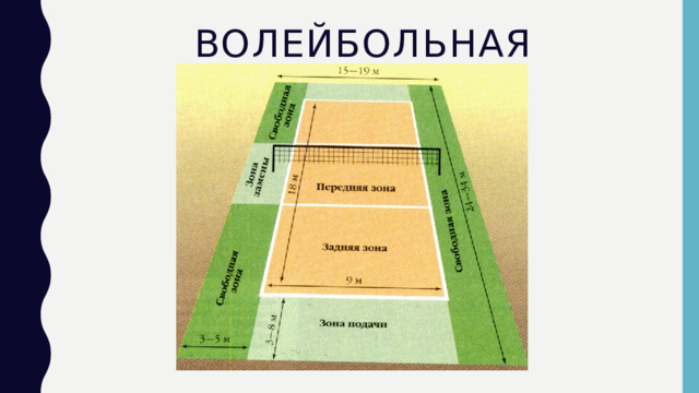 Волейбольная площадка 