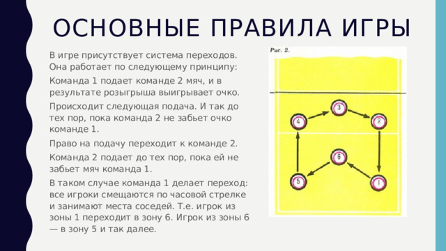 Основные правила игры В игре присутствует система переходов. Она работает по следующему принципу: Команда 1 подает команде 2 мяч, и в результате розыгрыша выигрывает очко. Происходит следующая подача. И так до тех пор, пока команда 2 не забьет очко команде 1. Право на подачу переходит к команде 2. Команда 2 подает до тех пор, пока ей не забьет мяч команда 1. В таком случае команда 1 делает переход: все игроки смещаются по часовой стрелке и занимают места соседей. Т.е. игрок из зоны 1 переходит в зону 6. Игрок из зоны 6 — в зону 5 и так далее. 