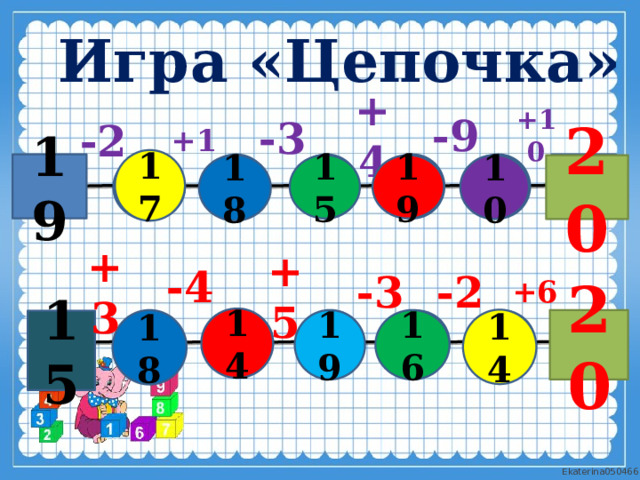 Игра «Цепочка» -3 -9 +10 +4 -2 +1 17 19 10 18 15 19 20 -2 -4 +6 +3 -3 +5 14 14 20 19 16 18 15 