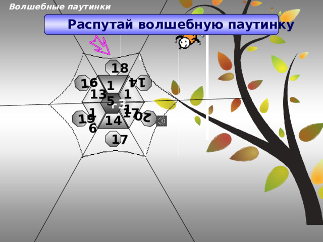 Волшебные паутинки 14 19 16 20 17  Распутай волшебную паутинку 18 15 11 13 +3 16 17 14 