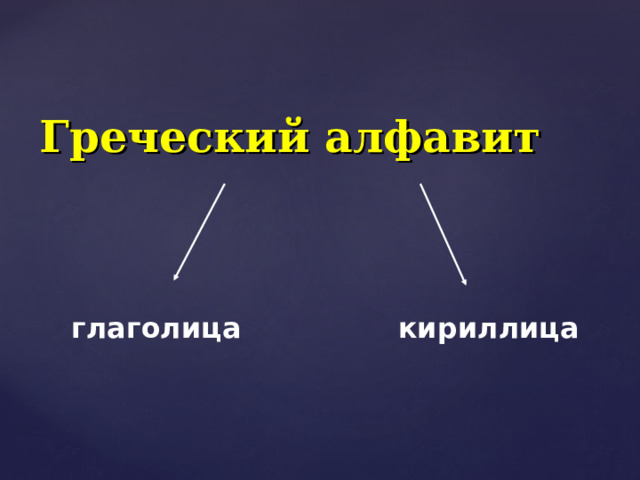 Греческий алфавит глаголица кириллица 