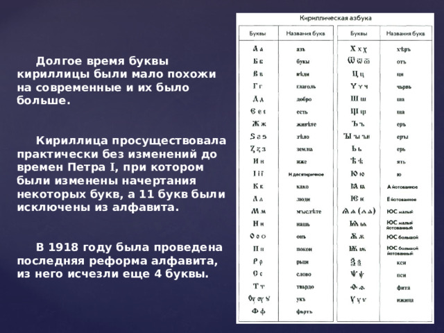  Долгое время буквы кириллицы были мало похожи на современные и их было больше.    Кириллица просуществовала практически без изменений до времен Петра I , при котором были изменены начертания некоторых букв, а 11 букв были исключены из алфавита.    В 1918 году была проведена последняя реформа алфавита, из него исчезли еще 4 буквы. 