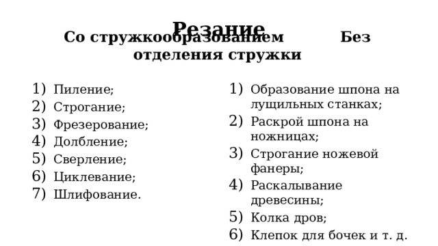 Резание Со стружкообразованием Без отделения стружки Пиление; Строгание; Фрезерование; Долбление; Сверление; Циклевание; Шлифование.  Образование шпона на лущильных станках; Раскрой шпона на ножницах; Строгание ножевой фанеры; Раскалывание древесины; Колка дров; Клепок для бочек и т. д. 