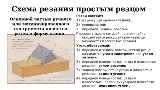 Схема резания простым резцом  Резец состоит: из режущей кромки (лезвия); поверхностей: передней, задней, боковых. Плоскость, вдоль которой прямолинейно продвигается режущая кромка резца, называется плоскостью резания. Угол, образуемый: передней и задней поверхностями резца называется углом заострения или углом заточки; передней поверхностью резца и плоскостью резания - углом резания; задней поверхностью резца и плоскостью резания - задним углом; передней поверхностью резца и плоскостью, перпендикулярной плоскости резания - передним углом.  Основной частью ручного или механизированного инструмента является резец в форме клина. 