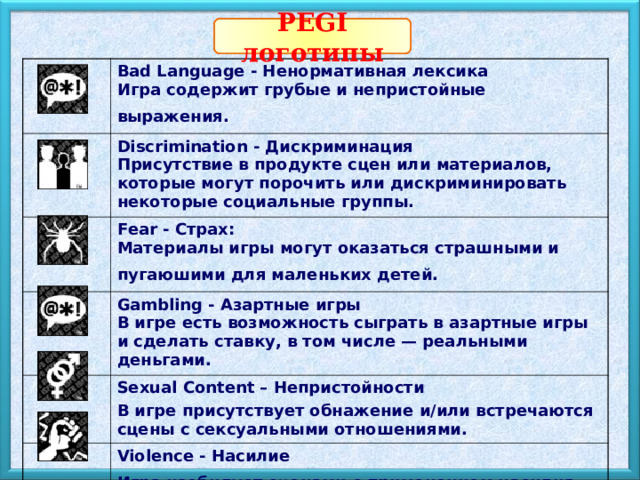 PEGI логотипы Bad Language - Ненормативная лексика  Игра содержит грубые и непристойные выражения.  Discrimination - Дискриминация  Присутствие в продукте сцен или материалов, которые могут порочить или дискриминировать некоторые социальные группы.  Fear - Страх:  Материалы игры могут оказаться страшными и пугаюшими для маленьких детей.  Gambling - Азартные игры  В игре есть возможность сыграть в азартные игры и сделать ставку, в том числе — реальными деньгами.  Sexual Content – Непристойности В игре присутствует обнажение и/или встречаются сцены с сексуальными отношениями.  Violence - Насилие  Игра изобилует сценами с применением насилия.  