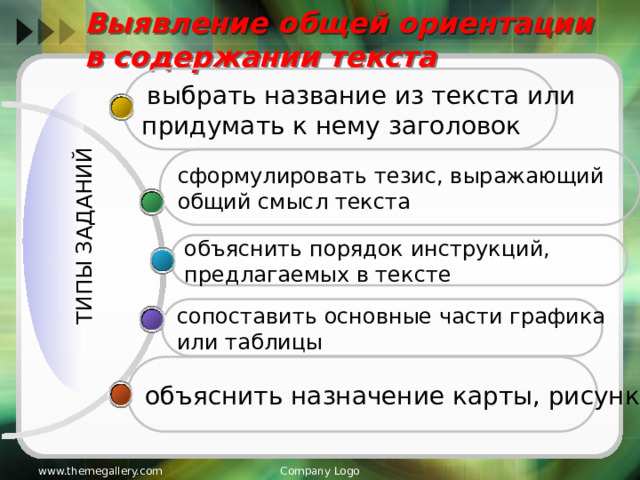  ТИПЫ ЗАДАНИЙ Выявление общей ориентации в содержании текста  выбрать название из текста или придумать к нему заголовок сформулировать тезис, выражающий общий смысл текста объяснить порядок инструкций, предлагаемых в тексте сопоставить основные части графика или таблицы объяснить назначение карты, рисунка Company Logo www.themegallery.com 