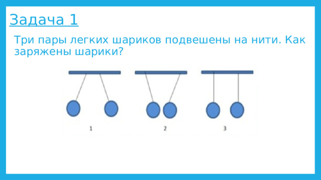 Задача 1 Три пары легких шариков подвешены на нити. Как заряжены шарики? 