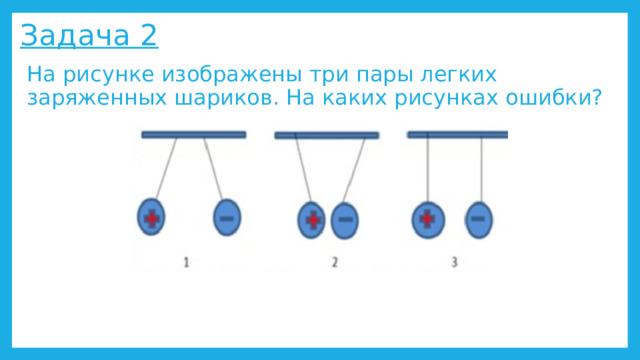 Задача 2 На рисунке изображены три пары легких заряженных шариков. На каких рисунках ошибки? 
