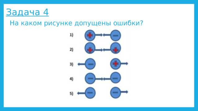 Задача 4 На каком рисунке допущены ошибки? 