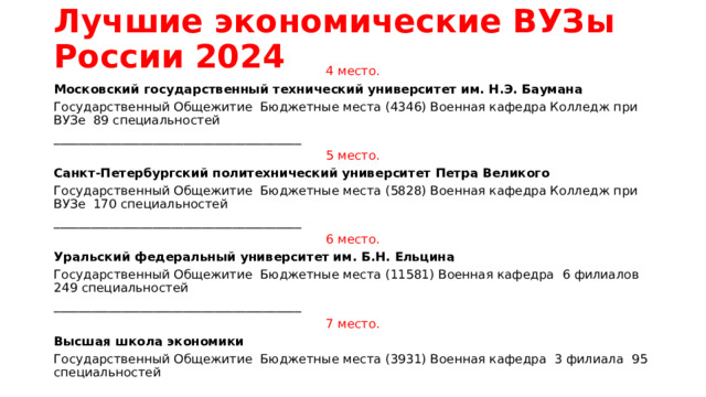 Лучшие экономические ВУЗы России 2024 4 место. Московский государственный технический университет им. Н.Э. Баумана Государственный Общежитие Бюджетные места (4346) Военная кафедра Колледж при ВУЗе 89 специальностей ________________________________________ 5 место. Санкт-Петербургский политехнический университет Петра Великого Государственный Общежитие Бюджетные места (5828) Военная кафедра Колледж при ВУЗе 170 специальностей ________________________________________ 6 место. Уральский федеральный университет им. Б.Н. Ельцина Государственный Общежитие Бюджетные места (11581) Военная кафедра 6 филиалов 249 специальностей ________________________________________ 7 место. Высшая школа экономики Государственный Общежитие Бюджетные места (3931) Военная кафедра 3 филиала 95 специальностей 