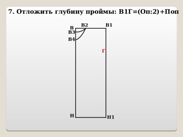 7. Отложить глубину проймы: В1Г=(Оп:2)+Поп В1 В2 В В3 В4 Г Н Н1 