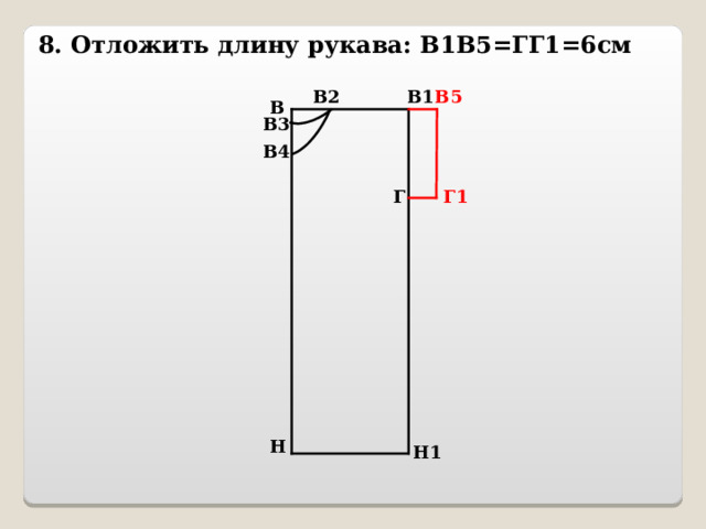 8. Отложить длину рукава: В1В5=ГГ1=6см В2 В1 В5 В В3 В4 Г Г1 Н Н1 
