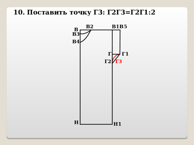 10. Поставить точку Г3: Г2Г3=Г2Г1:2 В5 В2 В1 В В3 В4 Г Г1 Г2 Г3 Н Н1 