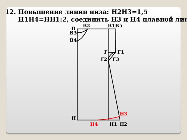 12. Повышение линии низа: Н2Н3=1,5  Н1Н4=НН1:2, соединить Н3 и Н4 плавной линией В1 В2 В5 В В3 В4 Г Г1 Г2 Г3 Н3 Н Н1 Н2 Н4 