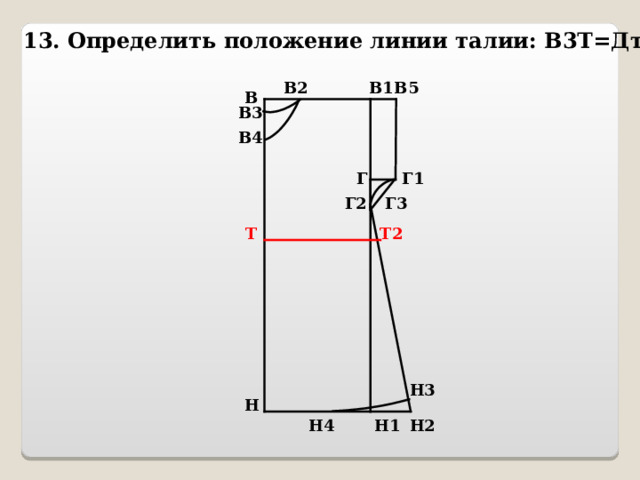 13. Определить положение линии талии: В3Т=Дтс В5 В2 В1 В В3 В4 Г Г1 Г2 Г3 Т Т2 Н3 Н Н4 Н2 Н1 