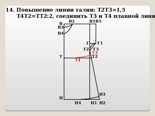 14. Повышение линии талии: Т2Т3=1,5  Т4Т2=ТТ2:2, соединить Т3 и Т4 плавной линией В5 В2 В1 В В3 В4 Г1 Г Г3 Г2 Т3 Т Т2 Т4 Н3 Н Н2 Н4 Н1 