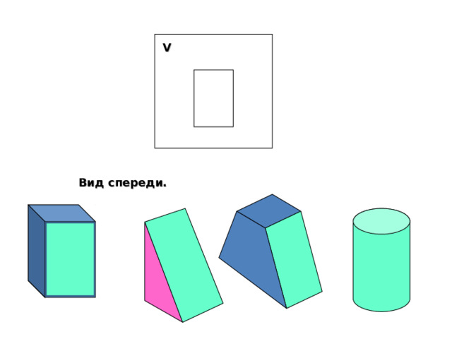 V Вид спереди. 