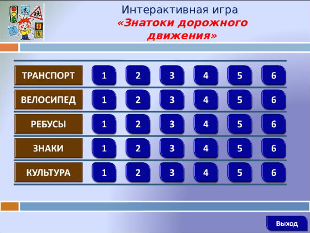 Интерактивная игра  «Знатоки дорожного движения»   