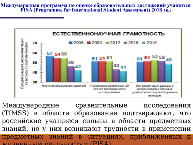 Международные сравнительные исследования (TIMSS) в области образования подтверждают, что российские учащиеся сильны в области предметных знаний, но у них возникают трудности в применении предметных знаний в ситуациях, приближенных к жизненным реальностям (PISA). 