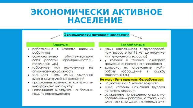 Экономически активное население 