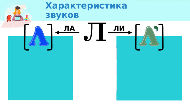 Характеристика звуков ЛИ ЛА согласный твёрдый звонкий 