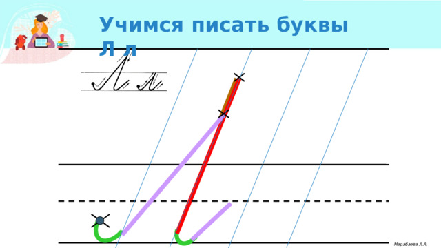 Учимся писать буквы Л л Марабаева Л.А . 