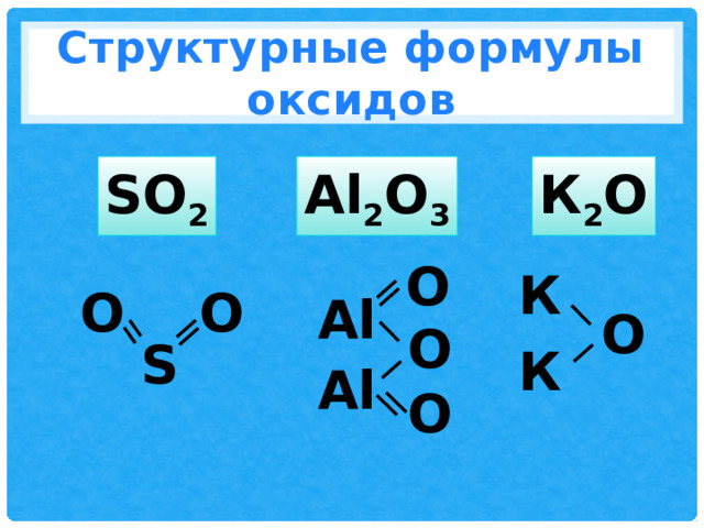 Структурные формулы оксидов SO 2 Al 2 O 3 К 2 O О К О О Al О О S К Al О 
