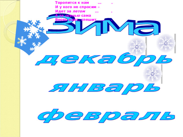 Круглый год! Круглый год! За зимой … Слайд 4 идет, За весною следом Торопится к нам … . И у кого не спросим – Идет за летом … . А за осенью сама Вновь идет, спешит … . 