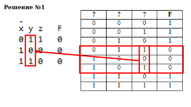 Решение №1 