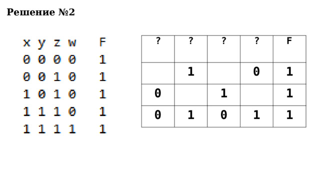 Решение №2 ? ?   ? 0 1   ? 0   0 F 1 1 1   0 1 1 1 
