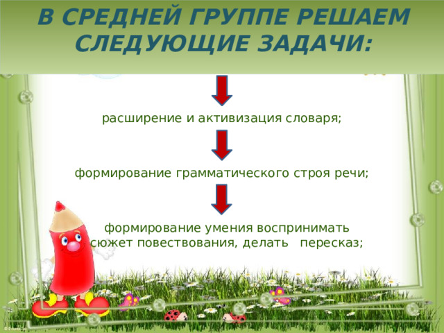В средней группе решаем следующие задачи: расширение и активизация словаря; формирование грамматического строя речи; формирование умения воспринимать сюжет повествования, делать пересказ; 