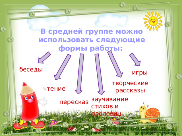 В средней группе можно использовать следующие формы работы: беседы игры творческие рассказы чтение заучивание стихов и пословиц пересказ 