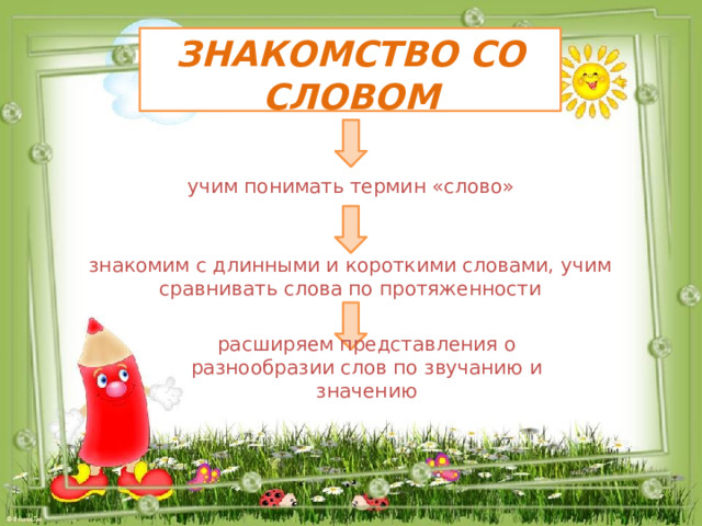 Знакомство со словом учим понимать термин «слово» знакомим с длинными и короткими словами, учим сравнивать слова по протяженности расширяем представления о разнообразии слов по звучанию и значению 