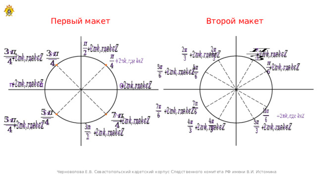 Первый макет Второй макет                                     π π 0                                     Черноволова Е.В. Севастопольский кадетский корпус Следственного комитета РФ имени В.И. Истомина 