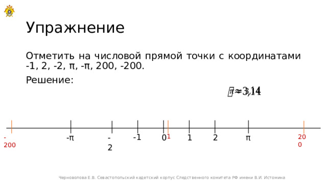 Упражнение Отметить на числовой прямой точки с координатами -1, 2, -2, π, -π, 200, -200. Решение:   -1 1 -π -2 1 π 2 0 200 -200 Черноволова Е.В. Севастопольский кадетский корпус Следственного комитета РФ имени В.И. Истомина 