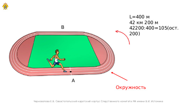 L=400 м 42 км 200 м 42200:400=105(ост. 200) В А Окружность Черноволова Е.В. Севастопольский кадетский корпус Следственного комитета РФ имени В.И. Истомина 