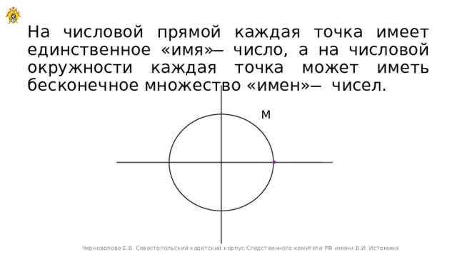 На числовой прямой каждая точка имеет единственное «имя» ̶ число, а на числовой окружности каждая точка может иметь бесконечное множество «имен» ̶ чисел. М Черноволова Е.В. Севастопольский кадетский корпус Следственного комитета РФ имени В.И. Истомина 