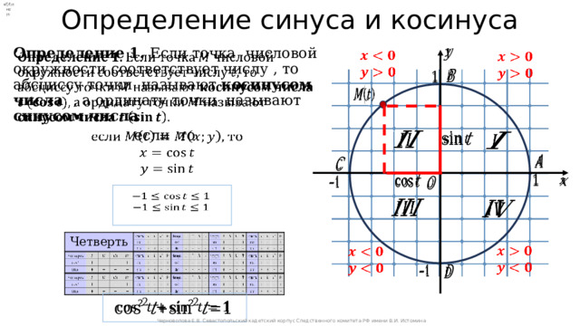 Определение синуса и косинуса     Определение 1. Если точка числовой окружности соответствует числу , то абсциссу точки называют косинусом числа , а ординату точки называют синусом числа .                 если то                            Четверть Четверть               Черноволова Е.В. Севастопольский кадетский корпус Следственного комитета РФ имени В.И. Истомина 