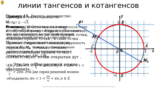 линии тангенсов и котангенсов     Пример 15. Решить неравенство: в) . Решение. в) Отметим на линии котангенсов точку . Неравенство означает, что нас интересуют на этой прямой точки, лежащие правее точки , и сама точка .           Прямая пересекает числовую окружность точках , точкам, расположенным правее точки , соответствуют точки открытых дуг .                 : , . Эти две серии решений можно объединить: .       Черноволова Е.В. Севастопольский кадетский корпус Следственного комитета РФ имени В.И. Истомина 32 
