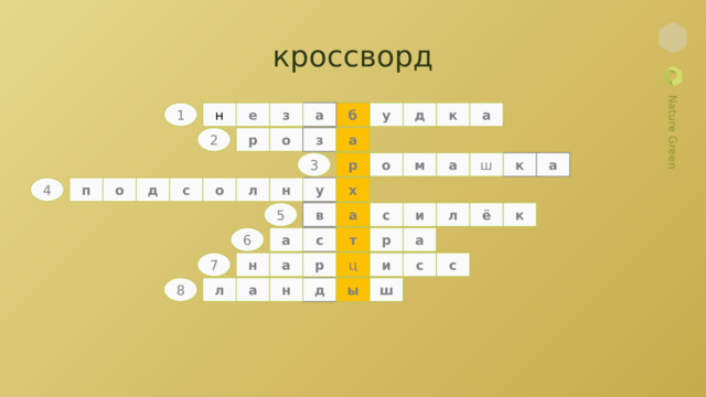 кроссворд а з а б у д к е н 1 з 2 а о р р 3 м а ш о к а у с д х о 4 н л о п к в а л и 5 ё с 6 р т с а а а 7 р ц и н с с ы ш а д л н 8 