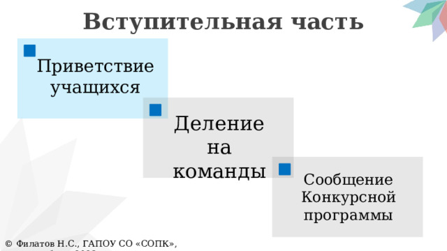Вступительная часть Приветствие учащихся Деление на команды Сообщение Конкурсной программы © Филатов Н.С., ГАПОУ СО «СОПК», Екатеринбург, 2023 