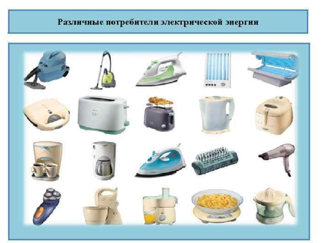 Потребители Заводы Фабрики Дома Транспорт 