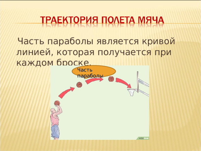  Часть параболы является кривой линией, которая получается при каждом броске. Часть параболы 