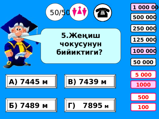 50/50 1 000 000 500 000 250 000 5.Жеңиш чокусунун бийиктиги? 125 000 100 000 50 000 5 000 А) 7445 м В) 7439 м  1000 500 Б) 7489 м Г) 7895 м  100 