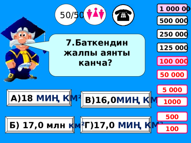 50/50 1 000 000 500 000 250 000 7.Баткендин жалпы аянты канча? 125 000 100 000 50 000 5 000 А)18 МИҢ КМ²  В)16,0 МИҢ КМ² - 1000 500 Б) 17,0 млн км² Г)17,0 МИҢ КМ²  100 